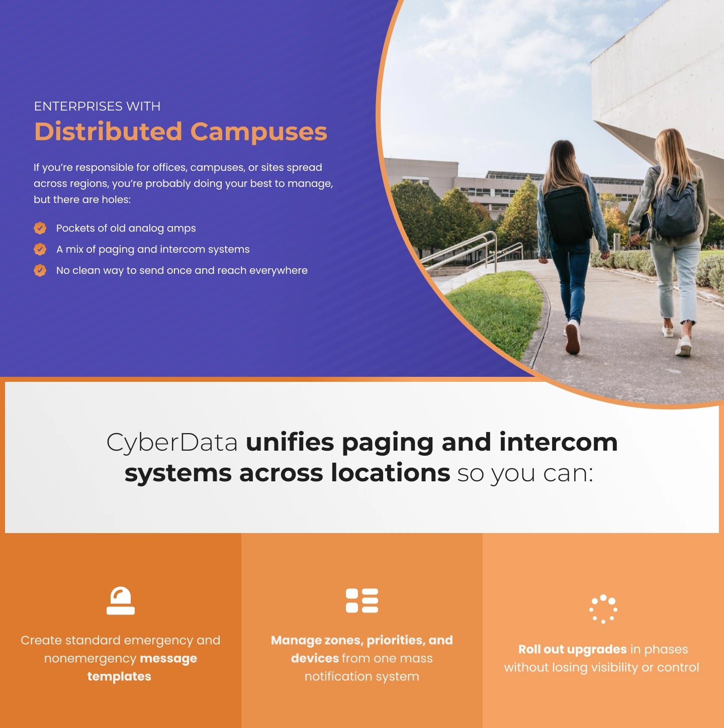 CyberData Corporation